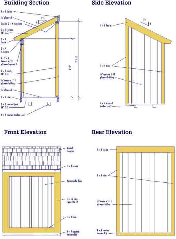 Lean To Shed Design | Shed Plans Kits