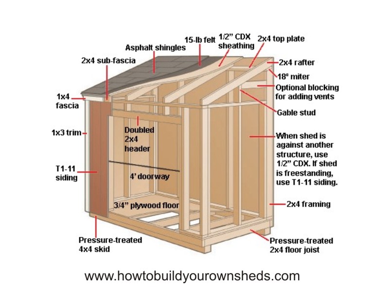 Free access 6x10 lean to shed plans | Issa