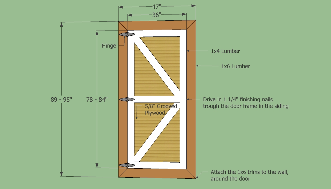 Shed Door Designs : In Demand Of Shed Plans A Fast Outline On Where To 