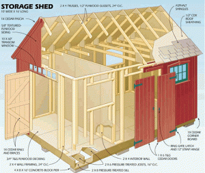 Shed Drawings