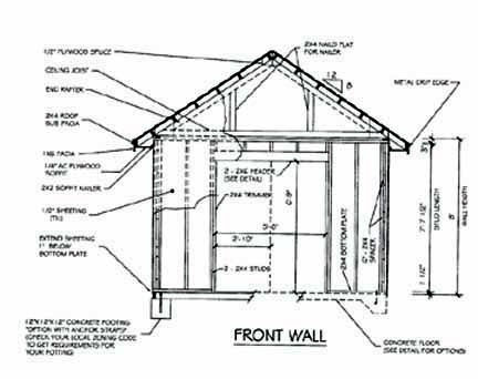 Shed Drawings : I Got Shed Building For Dummies Last Christmas | Shed ...