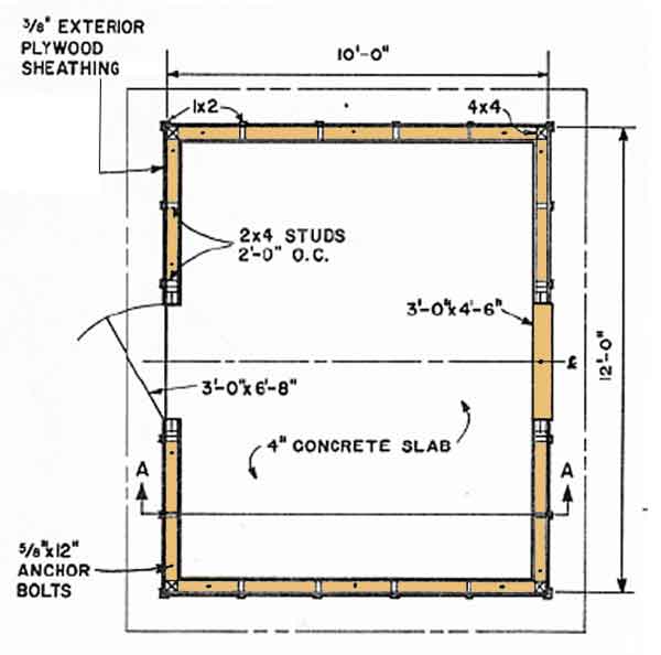 Free 10 X 12 Shed Plans