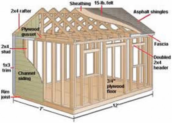 Free 10 12 Gambrel Shed Plans X16 Storage Shed Plans Shed Diy Pictures 