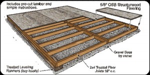 backyard-shed-foundation-3