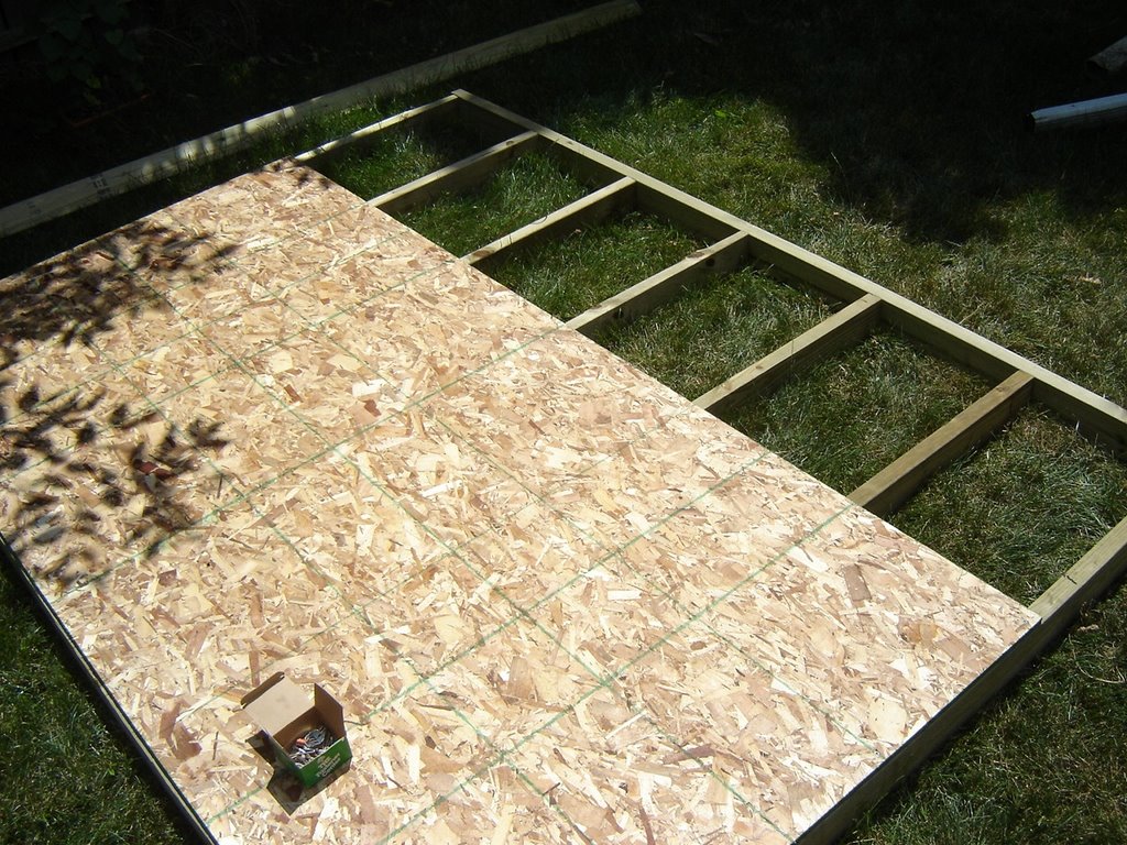  The Correct Plans To Help You Build The Perfect Shed | Shed Plans Kits