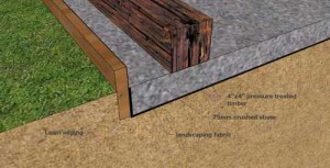 backyard-shed-foundation-8