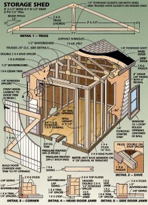 Free Utility Shed Plans : Wooden Garden Shed Plans Are Enjoyable And