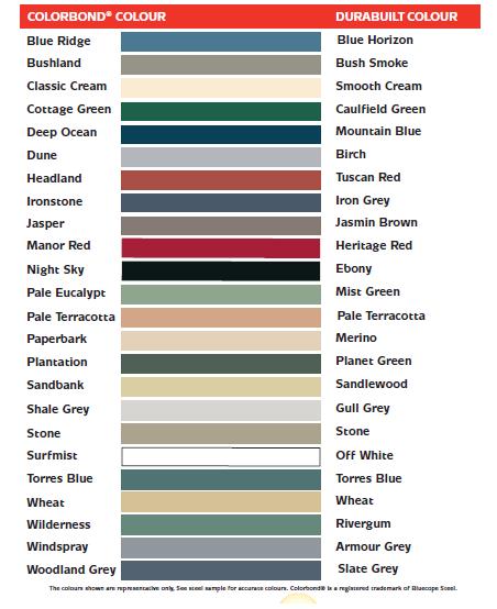 Stratco Colour Chart