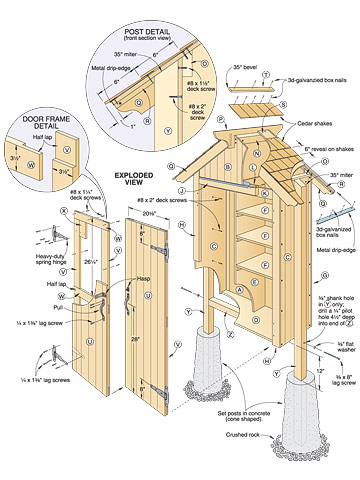 Mini Garden Shed : My Shed Plans Review — Does It Work Or ...