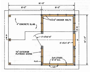 16×16 Shed Plans