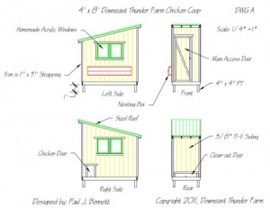 4x8 Shed Plans Free : Loafing Shed - Building A Horse Shed Correctly