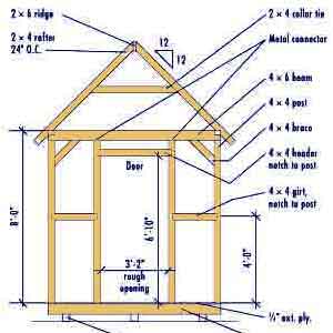 8X10 Storage Shed Plans Free