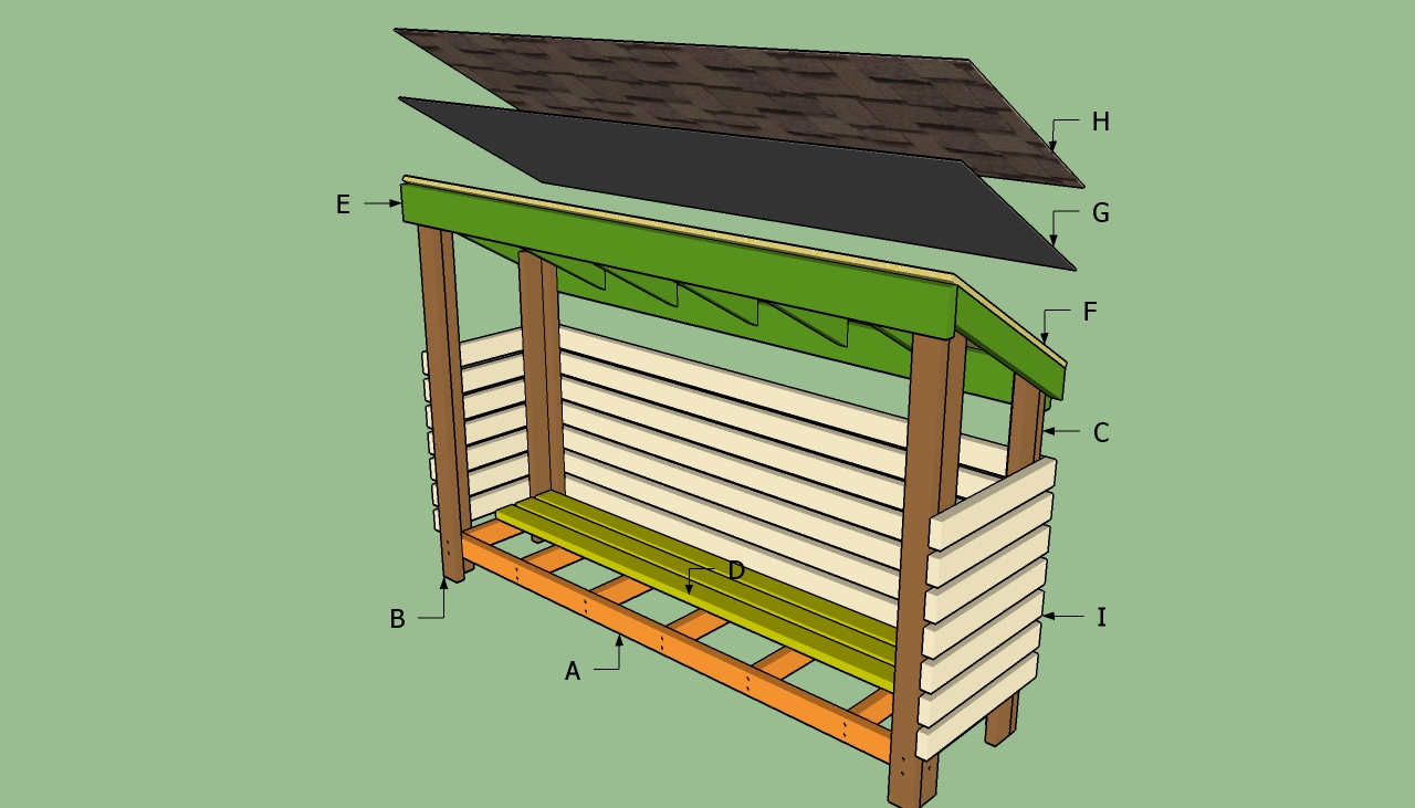  - How To Build A Firewood Shed Howtospecialist How To Build Step By