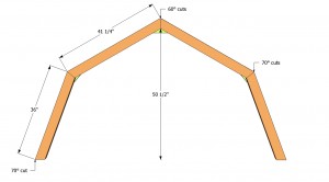 Free Gambrel Shed Plans