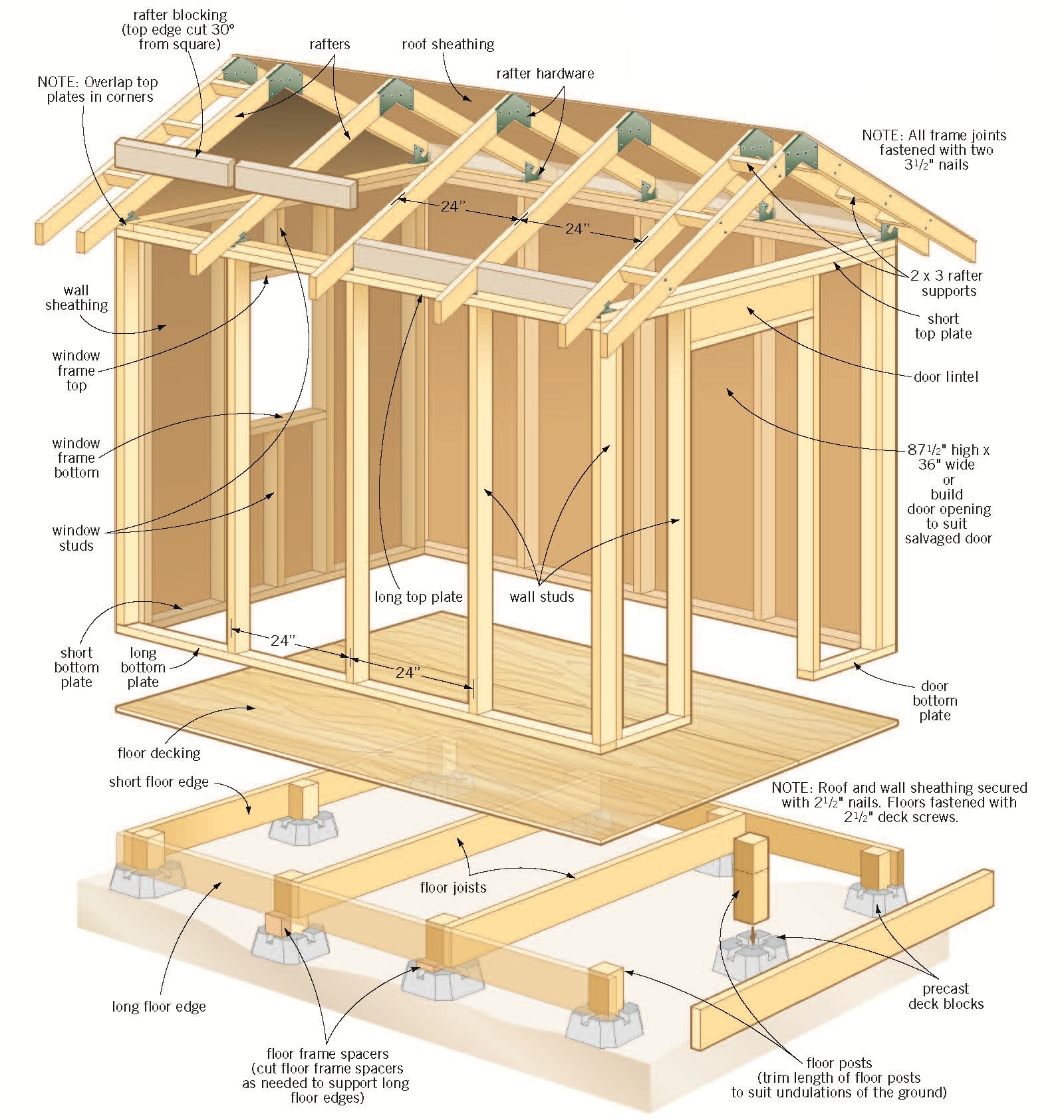 Free Yard Shed Plans : The 10 X 12 Shed At The Same Time As The Lean To