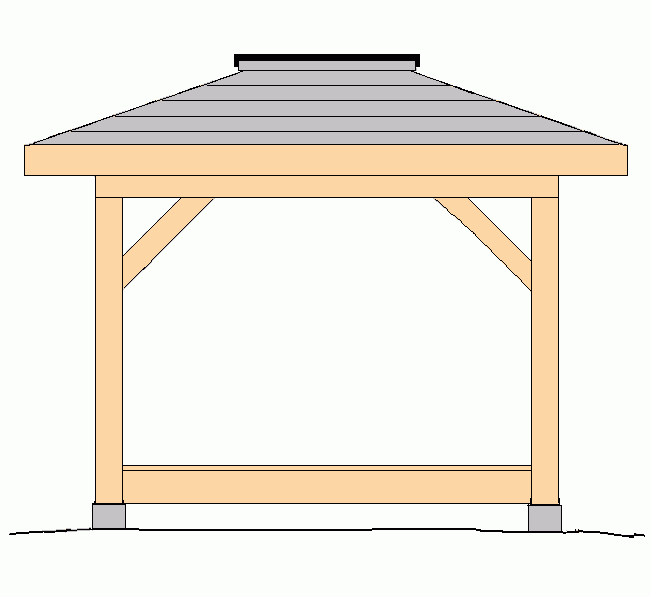 Plans Gazebo Plans Gazebo