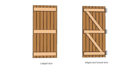 Shed Door Plans : The Way To Build An Amish Shed | Shed Plans Kits