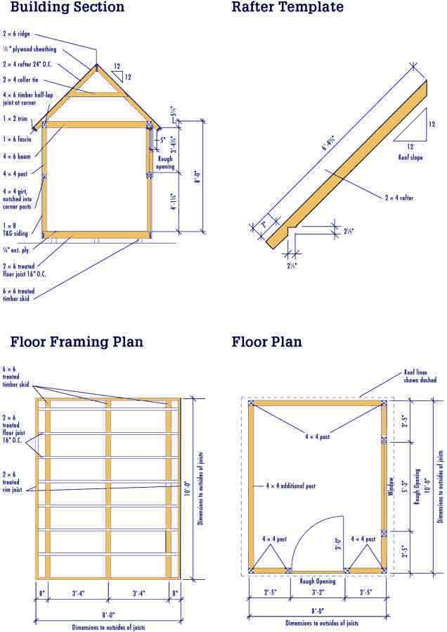 Shed Plans 8 X 10 : Shed Plan – 12 Feet By 24 Feet  Shed Plans Kits