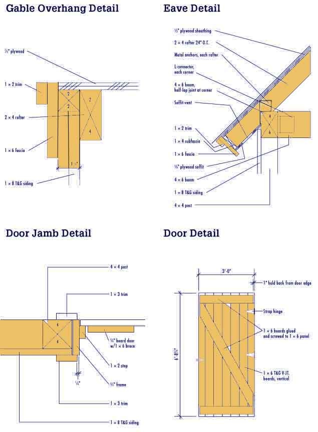 Shed Plans 8 X 10 Free : Cost Effective Industrial Shed And Pre 
